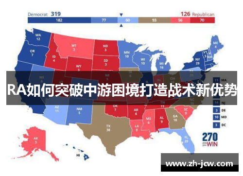 RA如何突破中游困境打造战术新优势